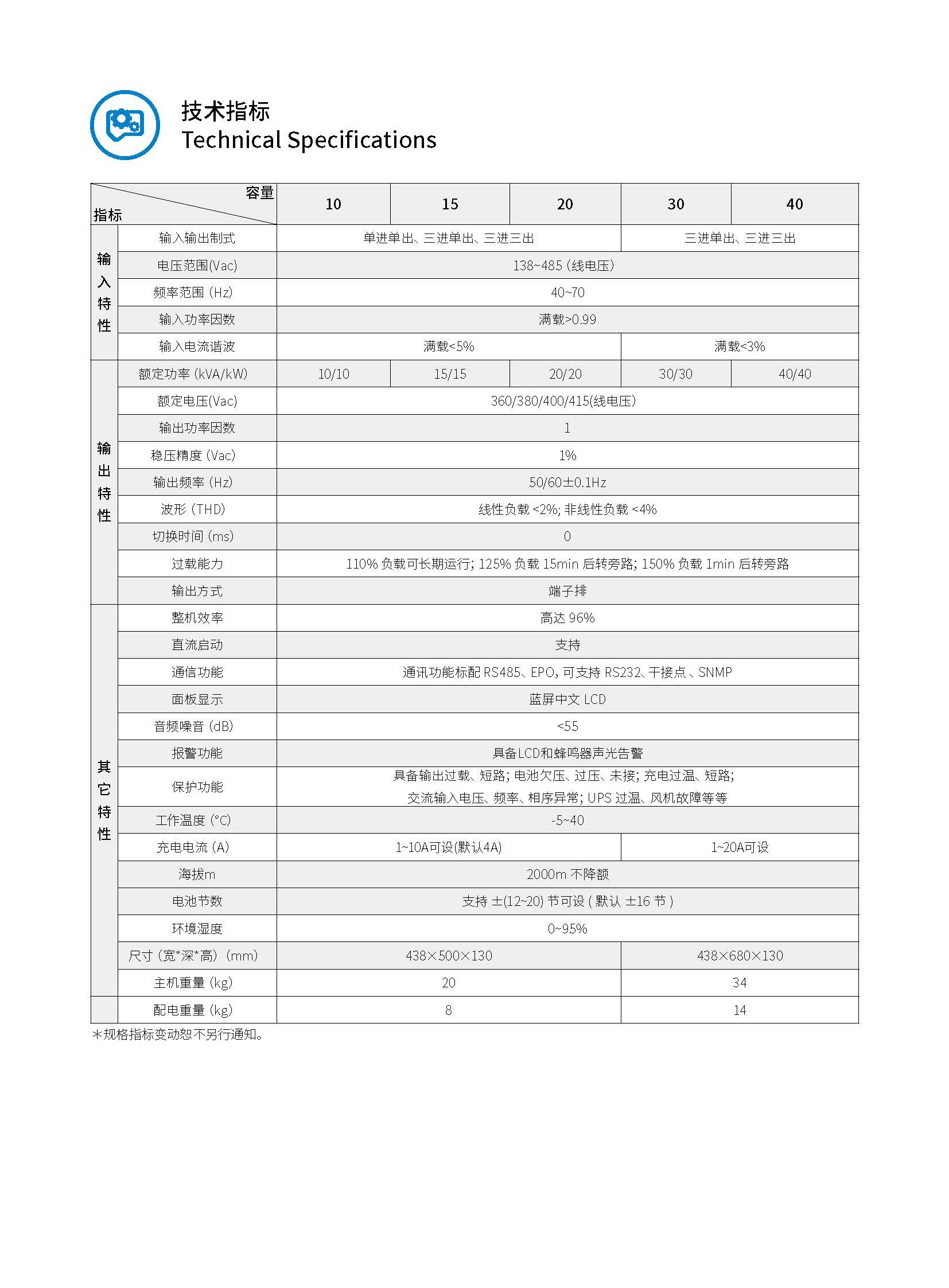 1773110369852478.jpg YTR三进三出机架式_页面_8.jpg